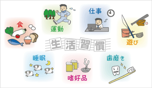 亜鉛、牡蠣、テストステロン